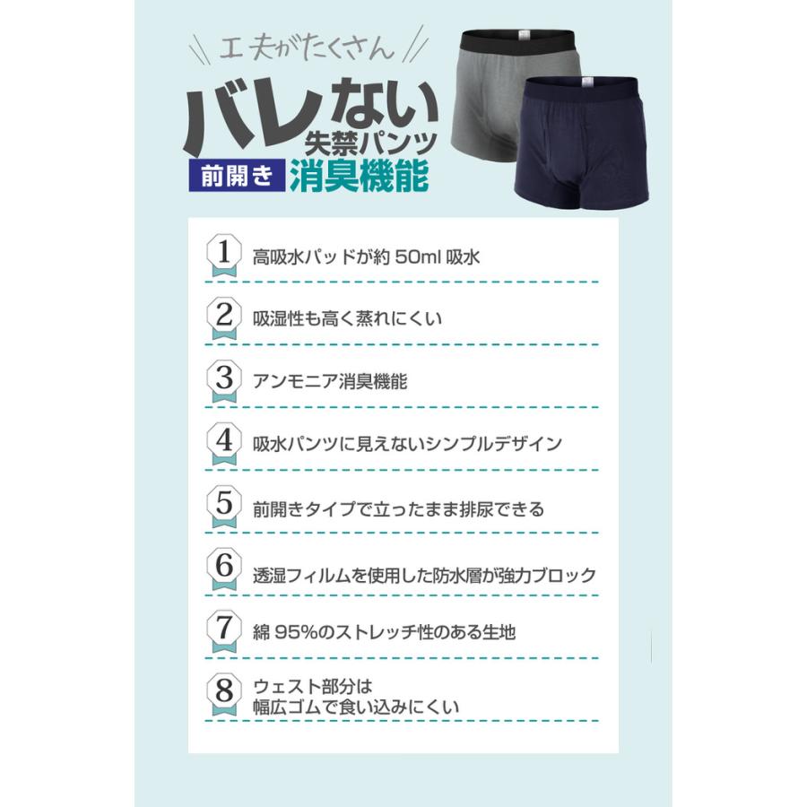 尿漏れパンツ 男性用 失禁パンツ 紳士用 前開き 尿漏れ パンツ メンズ 下着 尿もれ ボクサーパンツ 消臭パンツ 尿漏れ防止パンツ 失禁パンツ男性用 消臭 綿 吸水 | ブランド登録なし | 14