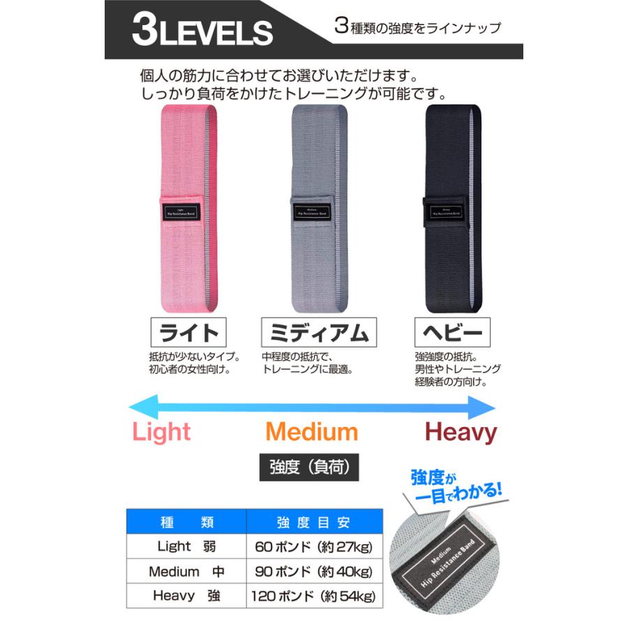 ヒップバンド ストレッチ フィットネス トレーニングバンド ストレッチ フィットネスチューブ バンド インナーマッスル 輪っか 布 トレーニング スポーツ レジス |  | 17