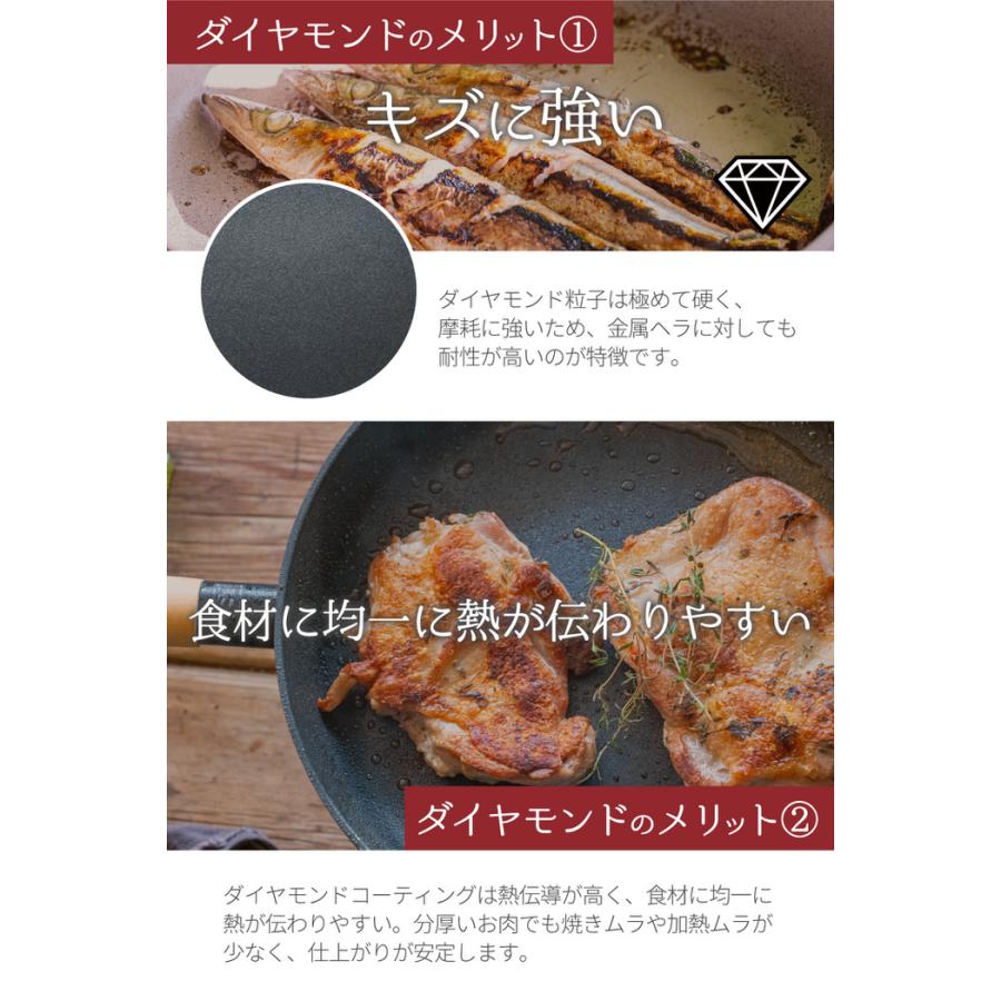 TI:DAチタン＆ダイヤモンドWコーティング マルチパン 24cm 28cm マルチパン 深型 深型フライパン マルチパン ih対応 マルチ鍋 24cm フライパン 深型 ミルクパン |  | 07