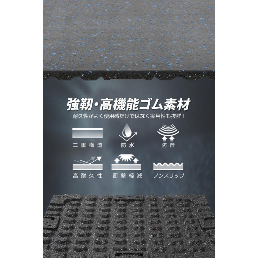 ジムマット 50x50x2.0cm ゴムマット 防音 エクササイズ 衝撃吸収 2cm
