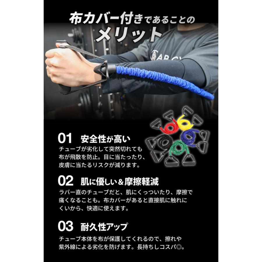 布カバー付き EMPT トレーニングチューブ トレーニング チューブ ゴムチューブ トレーニングバンド トレーニング チューブ ゴムバンド チューブ トレーニング 筋 |  | 04