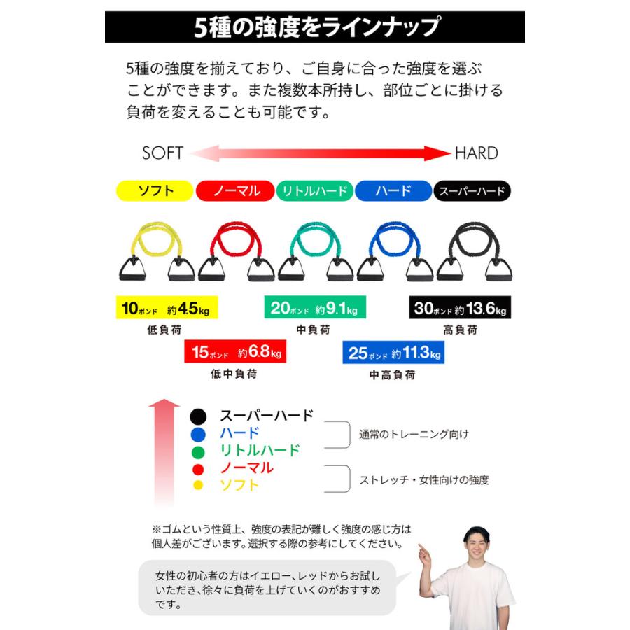 布カバー付き EMPT トレーニングチューブ トレーニング チューブ ゴムチューブ トレーニングバンド トレーニング チューブ ゴムバンド チューブ トレーニング 筋 |  | 07