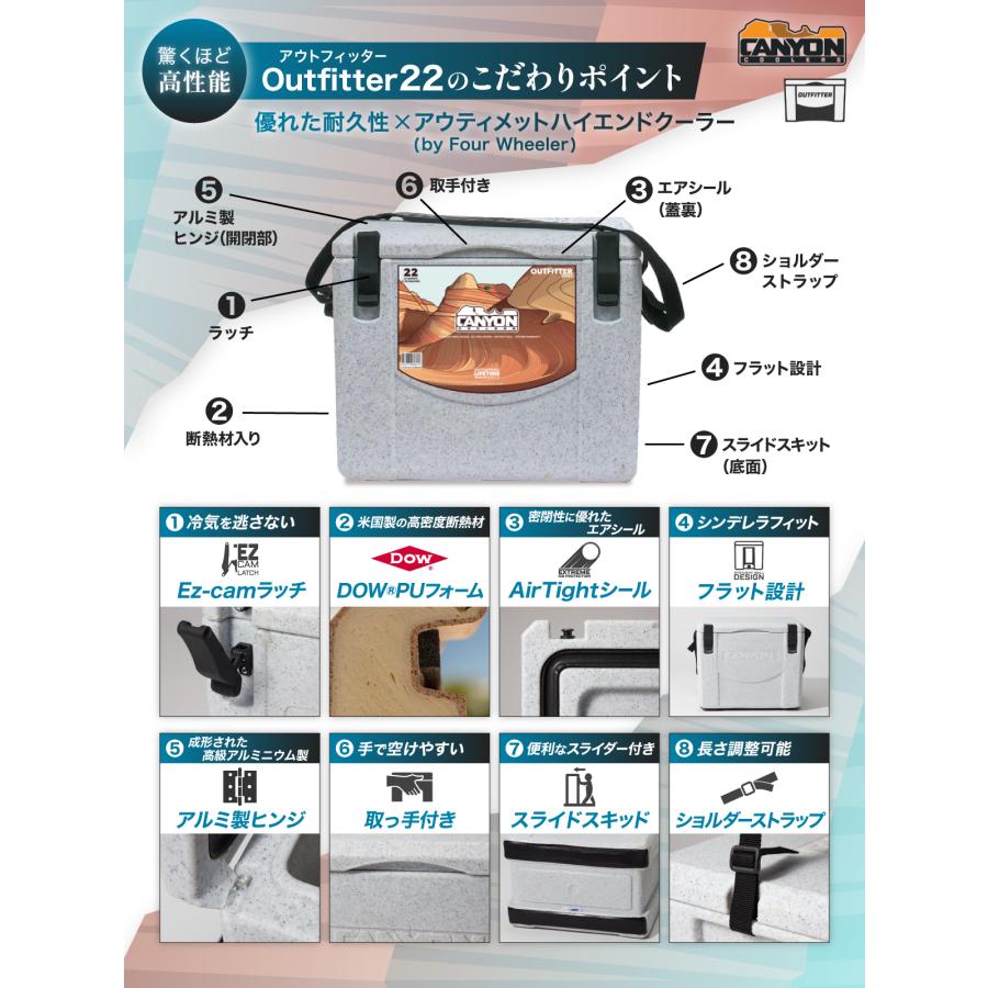 クーラーボックス OUTFITTER（アウトフィッター）22 アルティメットクーラー  アイスボックス CANYON COOLERS（キャニオンクーラーズ）【日本正規取扱品】｜trente-trois｜15