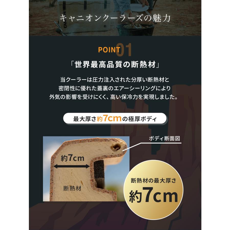 クーラーボックス CANYON COOLERS OUTFITTER（アウトフィッター