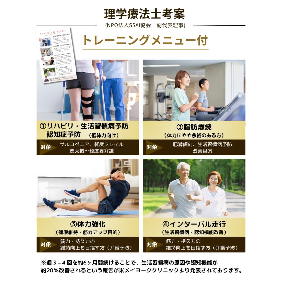 STEP WALKER（ステップウォーカー）EMS搭載 電動ステッパー 全自動歩行トレーニングマシン RIML FIT（リムルフィット）転倒防止 健康促進_15