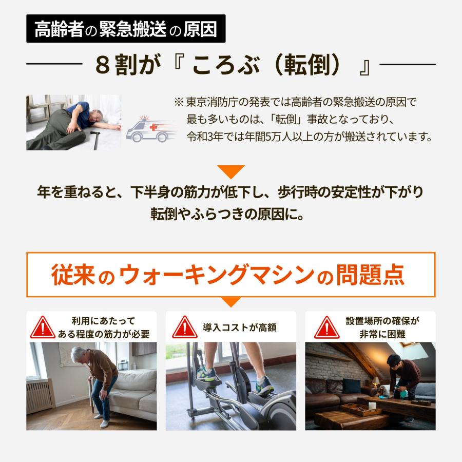 STEP WALKER（ステップウォーカー）EMS搭載 電動ステッパー 全自動歩行トレーニングマシン RIML FIT（リムルフィット）転倒防止 健康促進_2