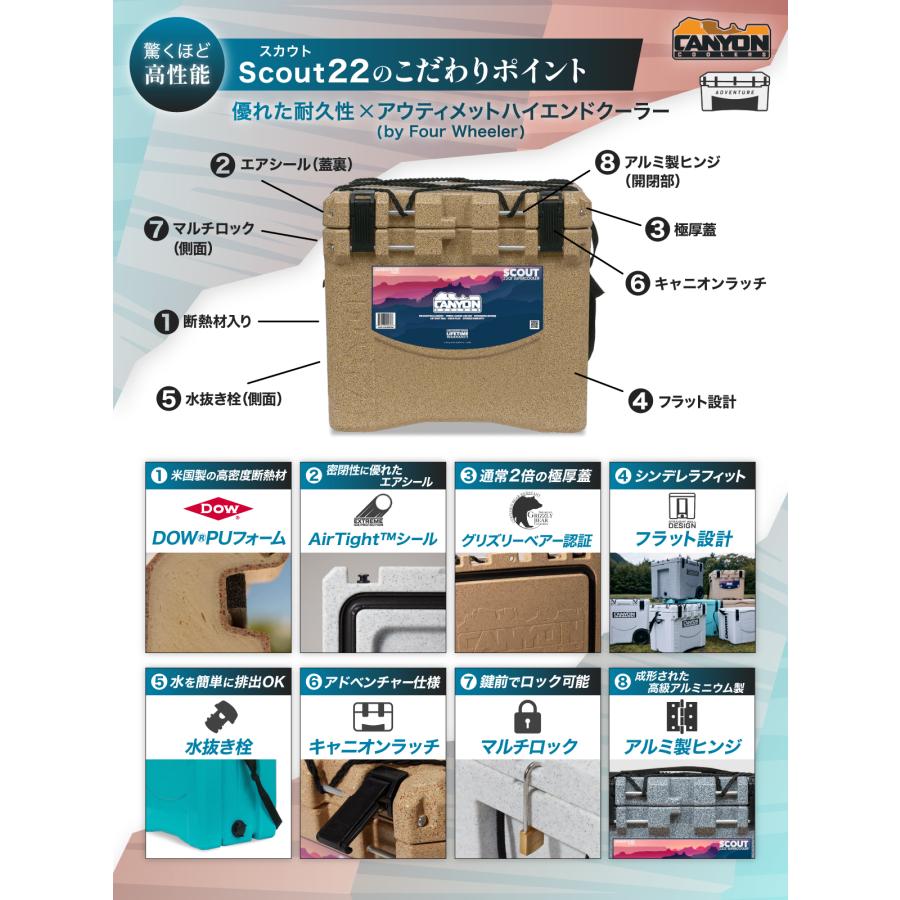 クーラーボックス CANYON COOLERS ハードクーラー SCOUT（スカウト）22