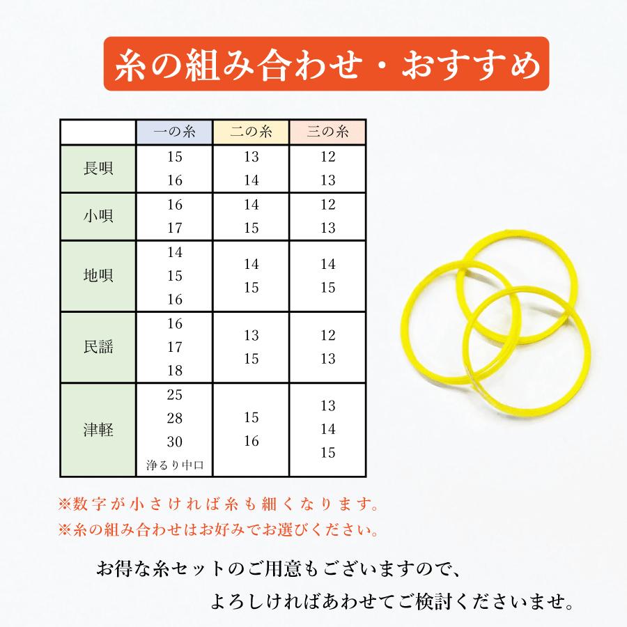 ちくぶ糸 13-3 】三味線糸 弦 3の糸 テトロン製 : 三味線shop TRES