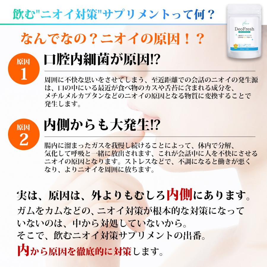 口臭 対策 商品 Deo Fresh ｜ サプリ エチケット におい ニオイ ケア 臭い 体臭 加齢臭 サプリメント 男 シャンピニオン さわやか リフレッシュ |  | 04