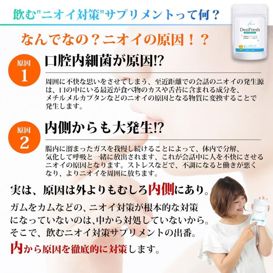 口臭 対策 商品 Deo Fresh ３個セット ｜ サプリ エチケット におい ニオイ ケア 臭い 体臭 加齢臭 サプリメント 男 シャンピニオン さわやか リフレッシュ |  | 07