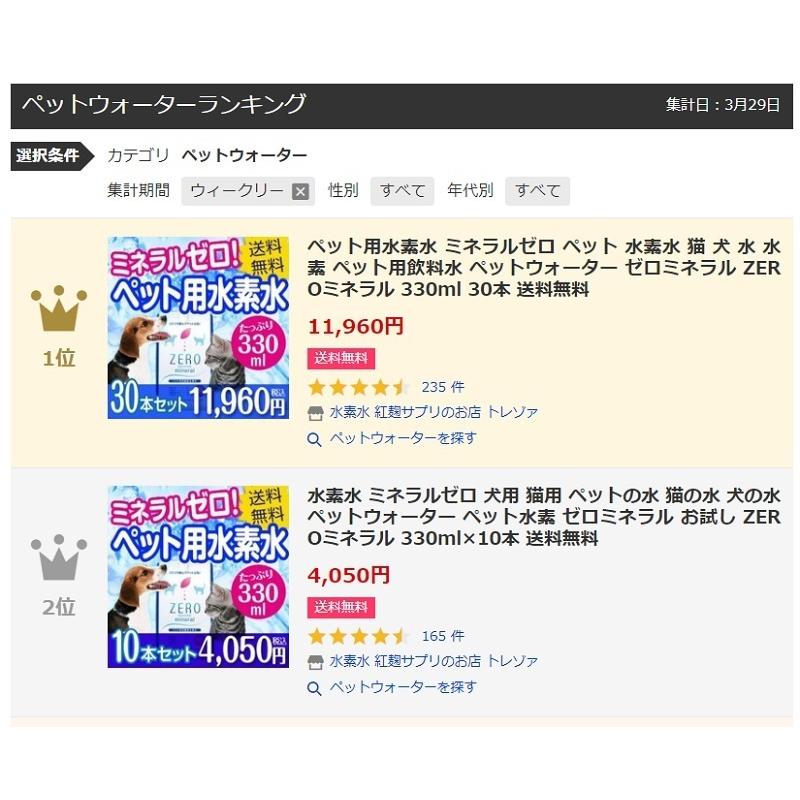 ペット用 水素水 ミネラルゼロ ペット 猫 水 犬 猫用 犬用 飲料水 保存水 ランキング おすすめ ミネラルウォーター ペットウォーター Zeroミネラル 330ml 30本 Zero30 水素水 紅麹サプリのお店 トレゾァ 通販 Yahoo ショッピング