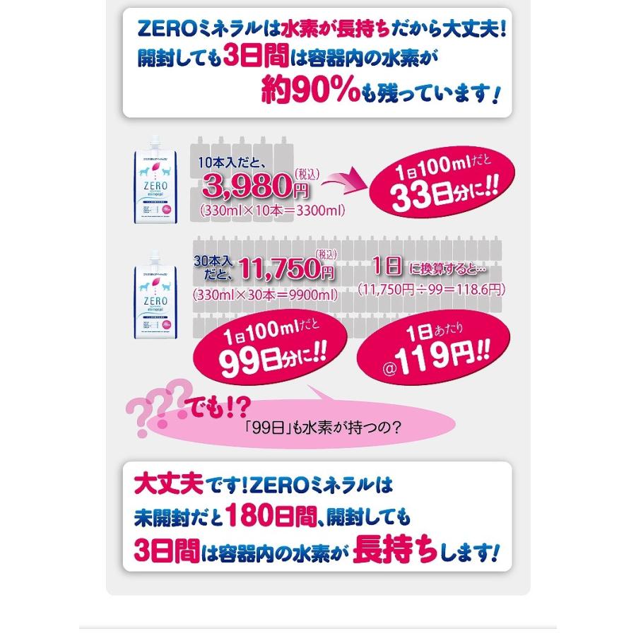ペット 水素水 330ml 30本 犬 猫 水 ペット用水素水 ペット水素水 猫水素水 犬水素水 猫用 犬用 ペット用 保存水 防災 犬用水 猫用水 ZEROミネラル 1/5発送 |  | 08