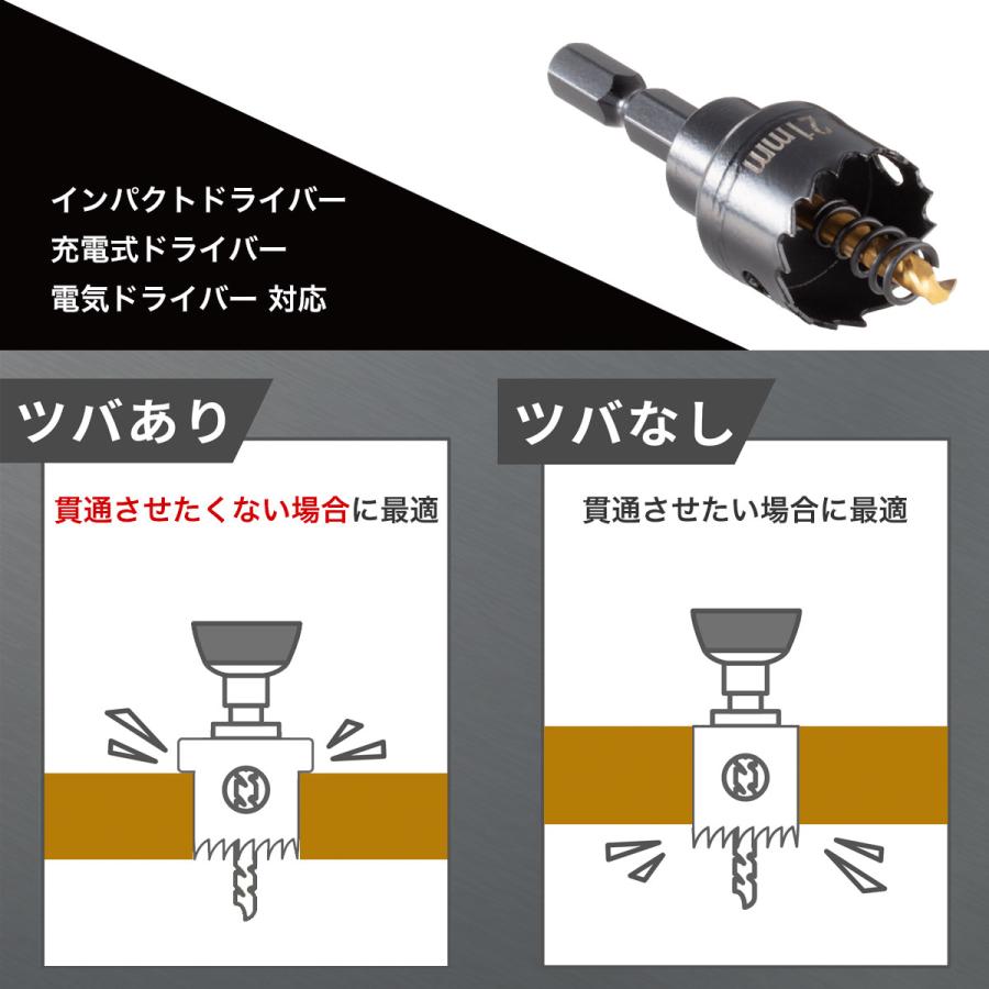 ホールソー21mm 10本組 薄刃(0.6mm) ツバなし 六角軸 六角軸ホールソー 
