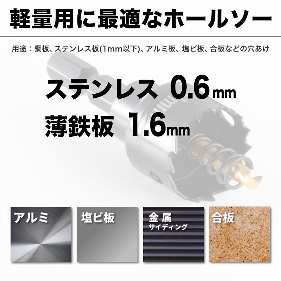 ホールソー 21mm 薄刃(0.6mm) バイメタルホールソー ツバなし ホールソー 21mm 薄刃(0.6mm) バイメタルホールソー ツバなし