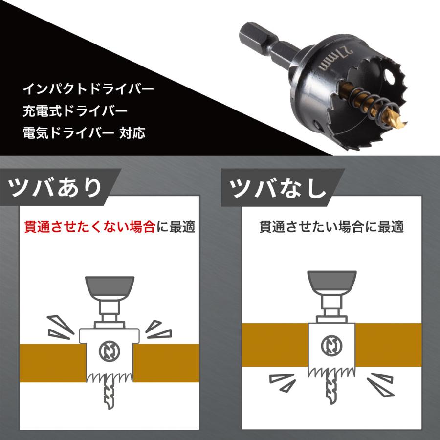 ホールソー 27mm 薄刃(0.6mm) バイメタルホールソー ツバあり ホールソー 27mm 薄刃(0.6mm) バイメタルホールソー ツバあり