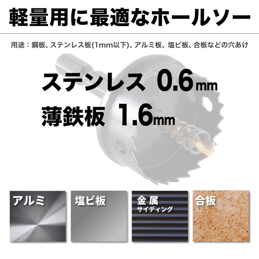 ホールソー33mm 10本組 薄刃(0.6mm) ツバあり 六角軸 六角軸 ホールソー33mm 10本組 薄刃(0.6mm) ツバあり 六角軸 六角軸