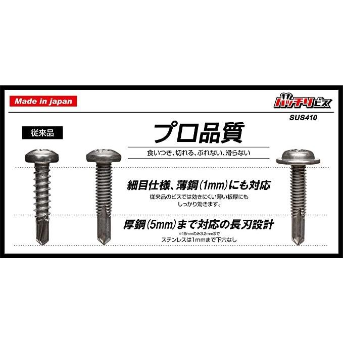 ドリルビス SUS410 4mm×19mm 座付 細目 85本入 ステンレスビス シン