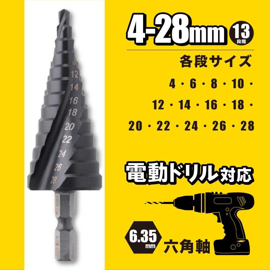 ステップドリル 28mm たけのこドリル スパイラル 六角軸 穴あけ ステップドリル 28mm たけのこドリル スパイラル 六角軸 穴あけ
