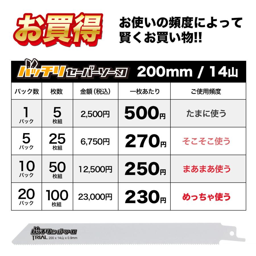 レシプロソー替刃 セーバーソー替刃 200mm 14山 5枚入 鉄管 パイプ切断 マキタ HiKOKI(日立) パナソニック対応