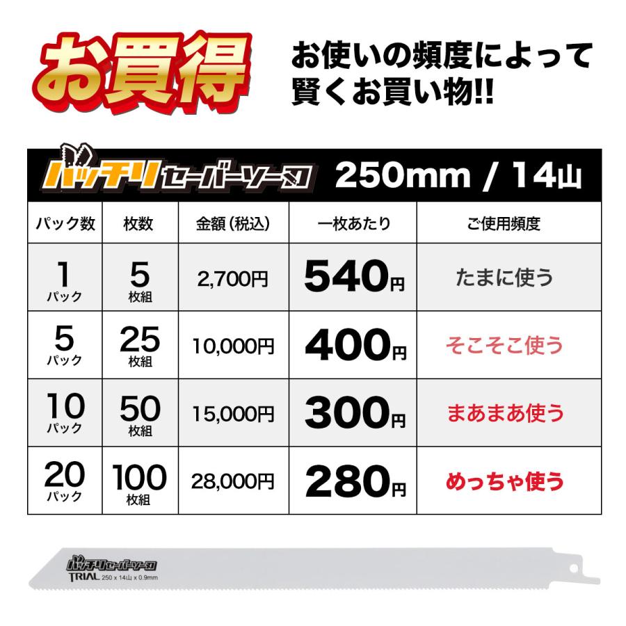 レシプロソー替刃 セーバーソー替刃 250mm 14山 5枚入×5パック 計25枚組 マキタ HiKOKI(日立) パナソニック対応｜trial-c｜04