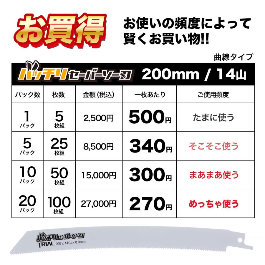 マキタ レシプロソー替刃 セーバーソー替刃 曲線 200mm 14山 5枚