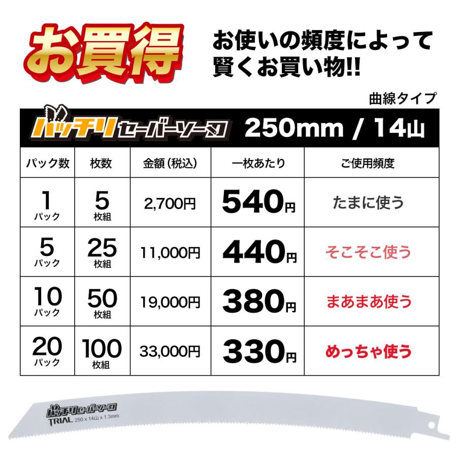 マキタ レシプロソー替刃 セーバーソー替刃 曲線 250mm 14山 5枚