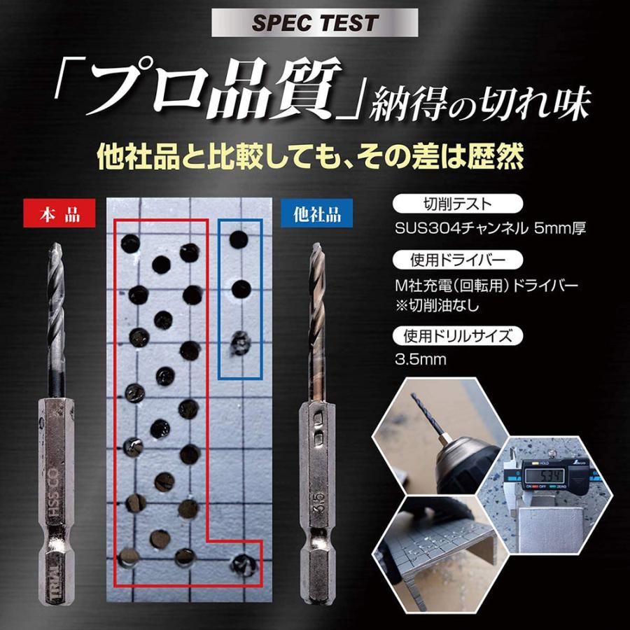 六角軸 ステンレス・鉄工用 ドリルビット キリ 3.3mm ケース(10本組) コバルトドリル 鉄鋼ドリル インパクト用｜trial-c｜04