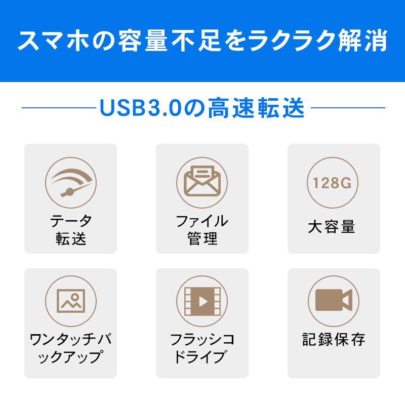 スマホ用 Usbメモリー Iphone Ipad 128g 大容量 Usb 祝開店大放出セール開催中 3 0 Mac用 データ転送 バックアップ 容量不足解消 Type C Lightning 保存 外付け Micro