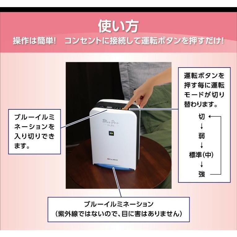 Blue Deo MC-S1 ~富士の美風~ 日本アトピー協会推薦品 空気消臭除菌
