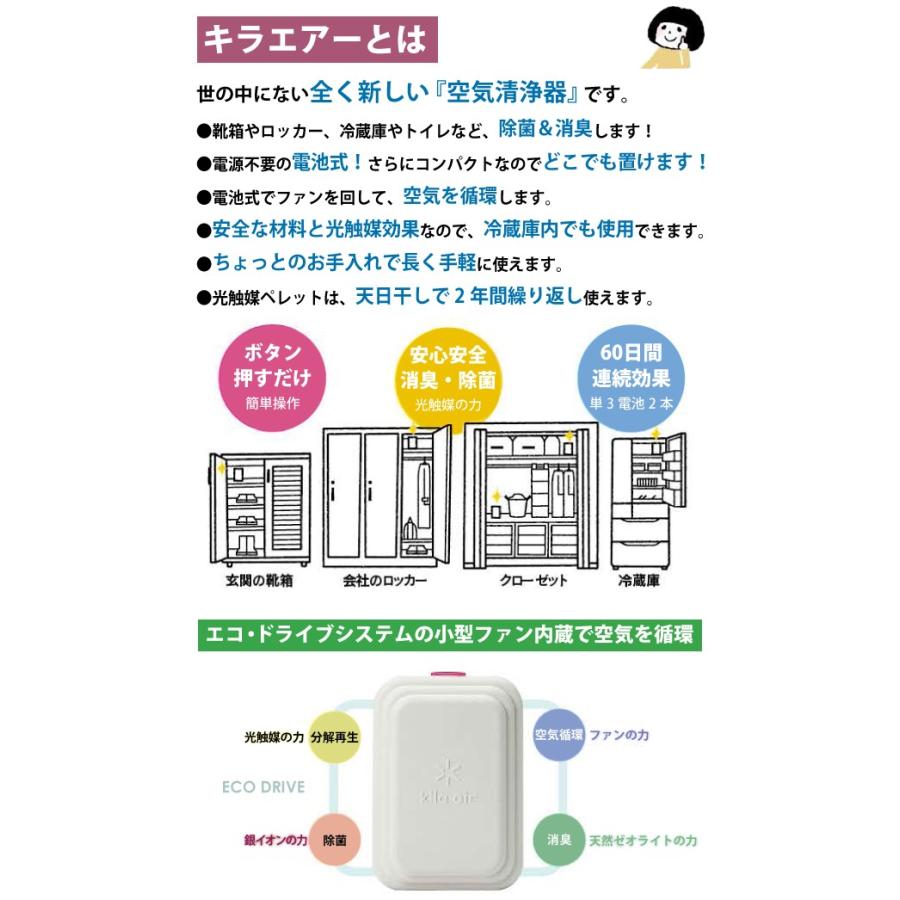 小型空気清浄器 ｋｉｒａ　ａｉｒ（キラエアー）　空気を取り込んで消臭除菌！消臭除菌！！マスクフジコー/フジコー/光触媒/FUJICO/消臭 |  | 01