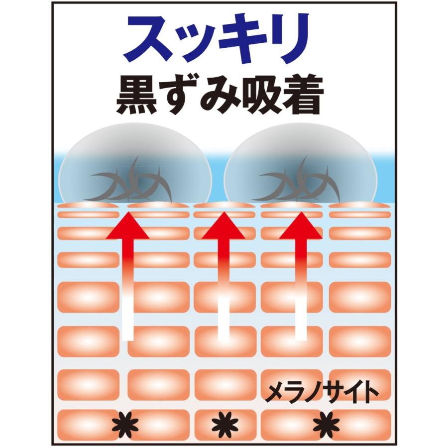 最大93%オフ! 薬用シミーポロン 薬用ピーリング シミ対策 肌荒れ対策 薬用シミーポロン 薬用ピーリング シミ対策 肌荒れ対策