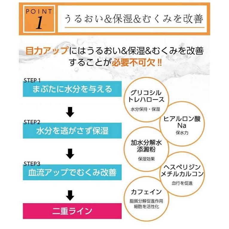 ラヴィーナアイズ 二重 まぶた 美容液 目元 ケア エッセンス 専用ジェル 保湿 むくみ 改善 夜用 寝ながら 美容 グッズ おすすめ トライスクル 通販 Yahoo ショッピング