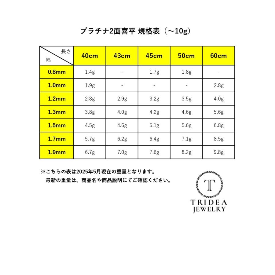 TRIDEA JEWELRY プラチナ 喜平 ネックレス 7g 43cm 2面 幅1.9mm