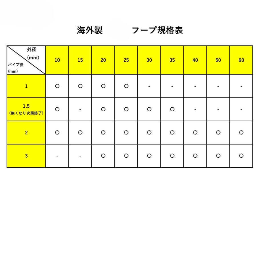 18金 フープ ピアス 幅3mm 外径20mm イエローゴールド 片耳 1個 レディース メンズ シンプル プレゼント ギフト 爆買の画像