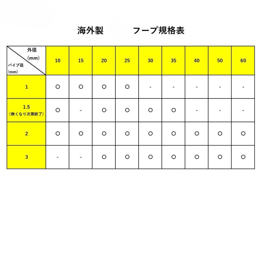 18金 フープ ピアス 幅3mm 外径20mm イエローゴールド 両耳 ペア 2個 レディース メンズ シンプル プレゼント ギフト 爆買の画像