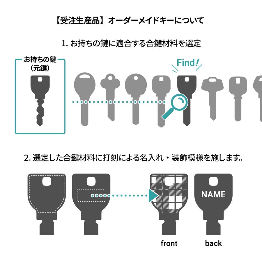 名入れできる合鍵　カスタムキーオーダーメイドくぼみ　アルファベット模様(シルバー)｜trifoglio-key｜06