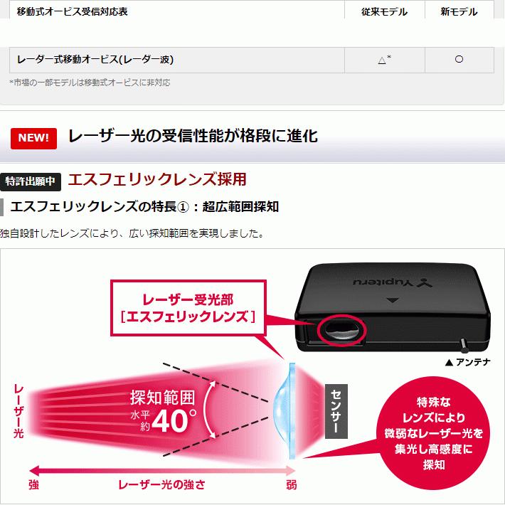 特別特価】GPSレーザー＆レーダー探知機 ユピテル LS700 新型光