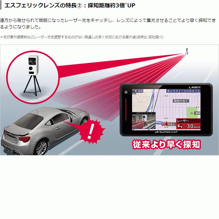 特別特価】GPSレーザー＆レーダー探知機 ユピテル LS700 新型光