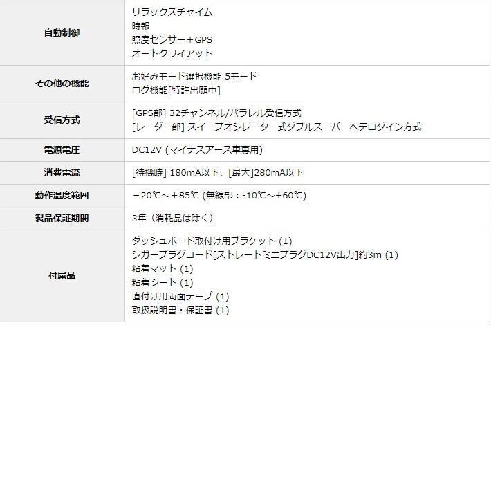 ユピテル 【セール価格&ポイント2倍】ユピテル レーザー ユピテル 【セール価格&ポイント2倍】ユピテル レーザー