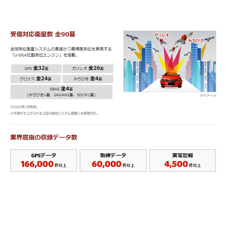 2022年発売 GPSレーザー＆レーダー探知機 ユピテル LS720 新型光オービス・レーザー式移動オービスに受信対応 従来比約40%UP 2ピースセパレート | ユピテル | 07