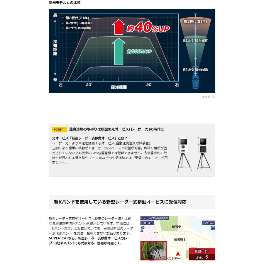 GPSレーザー＆レーダー探知機 ユピテル GS303L 専用新設計 レーザー探知性能約40%UP！ 新型光オービス・レーザー式移動オービスに受信対応｜trim｜03