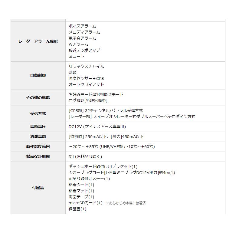 GPSレーザー＆レーダー探知機 ユピテル A1000L 無線LAN搭載 業界最高