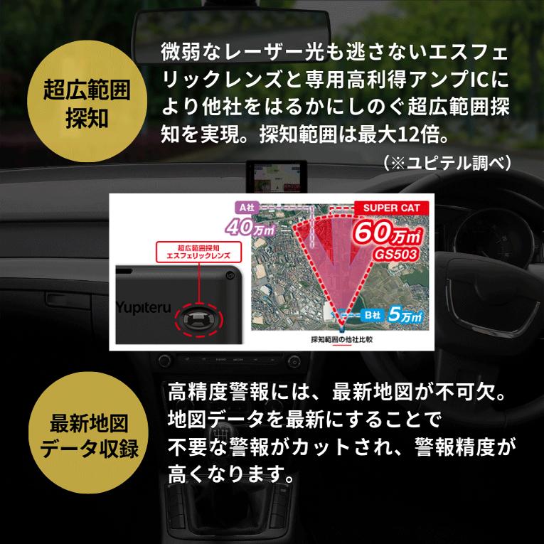 MSSS対応 GS503L＋無線LAN機能付SDカード OP-WLSD16セット】ランキング  