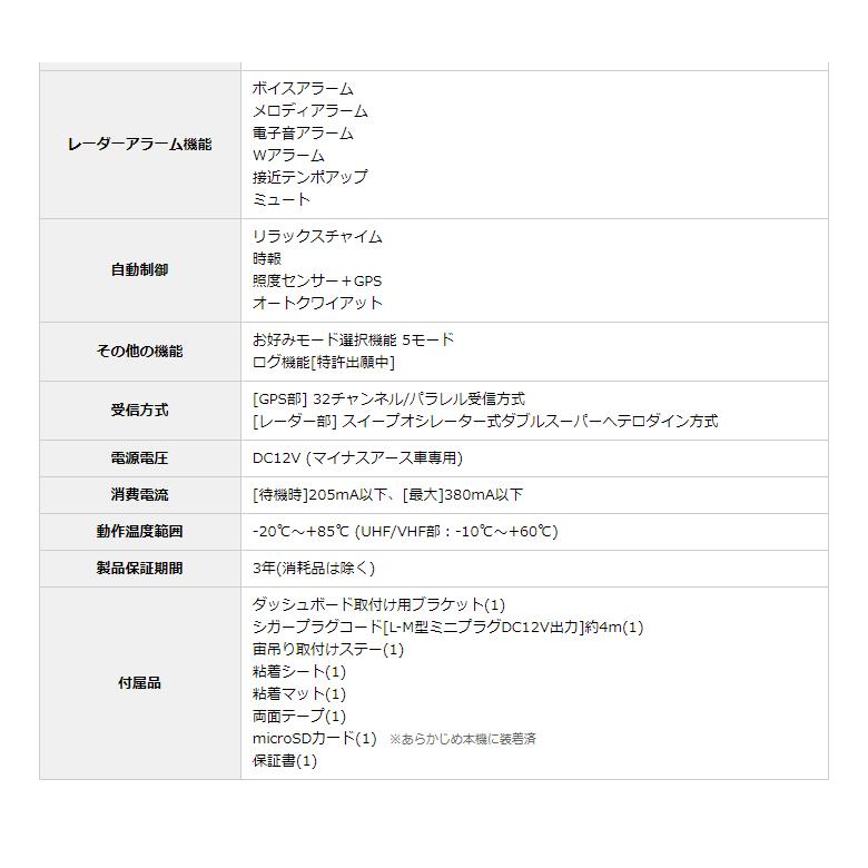 2023年発売 MSSS対応 LS350L ユピテル MSSS探知性能約30％アップ レーザー＆レーダー探知機 日本製＆3年保証 説明書ダウンロードタイプ | ユピテル | 14
