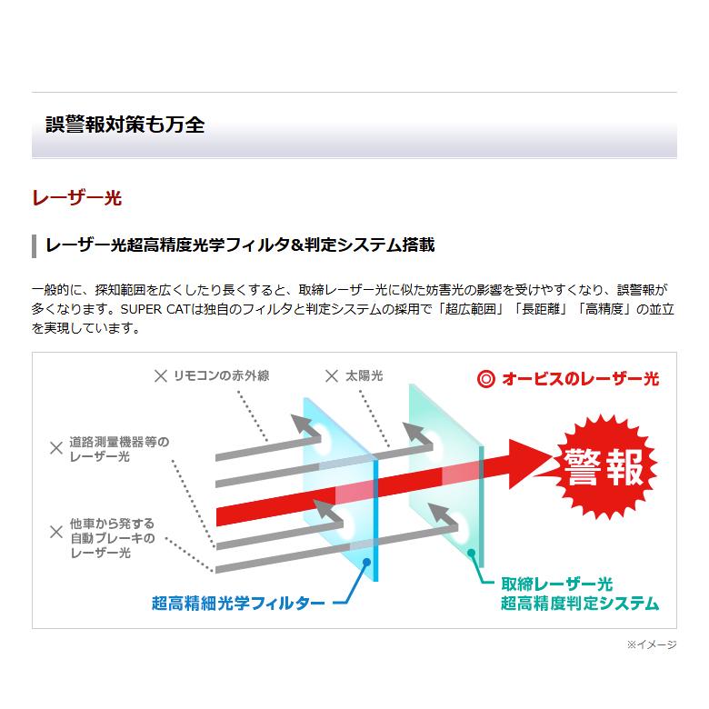 2024年発売【MSSS・JMA-520対応 YK-3000T】ユピテル セパレートタイプ GPSレーザー＆レーダー探知機 Kバンド探知性能50％UP 無線LAN搭載3年保証 | ユピテル | 07