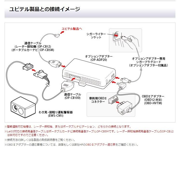 ユピテル（yupiteru） わき見・居眠り運転警報器 OKITE(オキテ) EWS