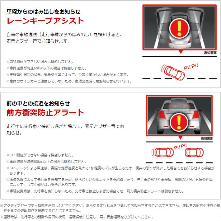 ドライブレコーダー ユピテル Dry St7000c Quad Hd超高画質 アクティブセーフティ機能 Gps Gセンサー搭載 Hdrで白とび黒潰れを軽減 スルガオンライン 通販 Yahoo ショッピング