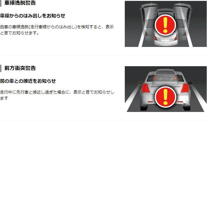 ドライブレコーダー ユピテル Dry Tw7600cp 前後2カメラ超広角 Full Hd高画質 Gps Hdr アクティブセーフティ シガープラグコード 71338 スルガオンライン 通販 Yahoo ショッピング