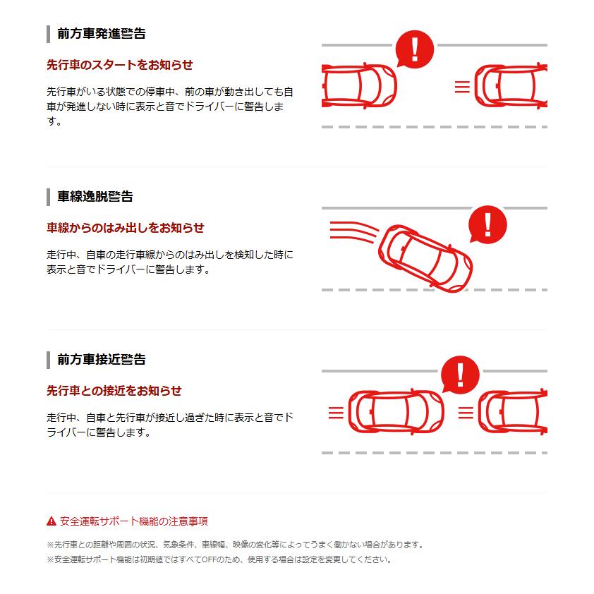 2026年新製品 ドライブレコーダー 前後  ユピテル SN-TW6400c フロント/リアともに別格の暗視カメラ 安全運転サポート機能 シガープラグコード付属 | ユピテル | 09