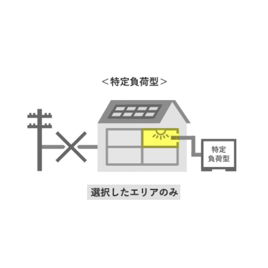 ニチコン ESS-U2M1 単機能 特定負荷 11.1kw 有償15年保証 【要お問合せ 
